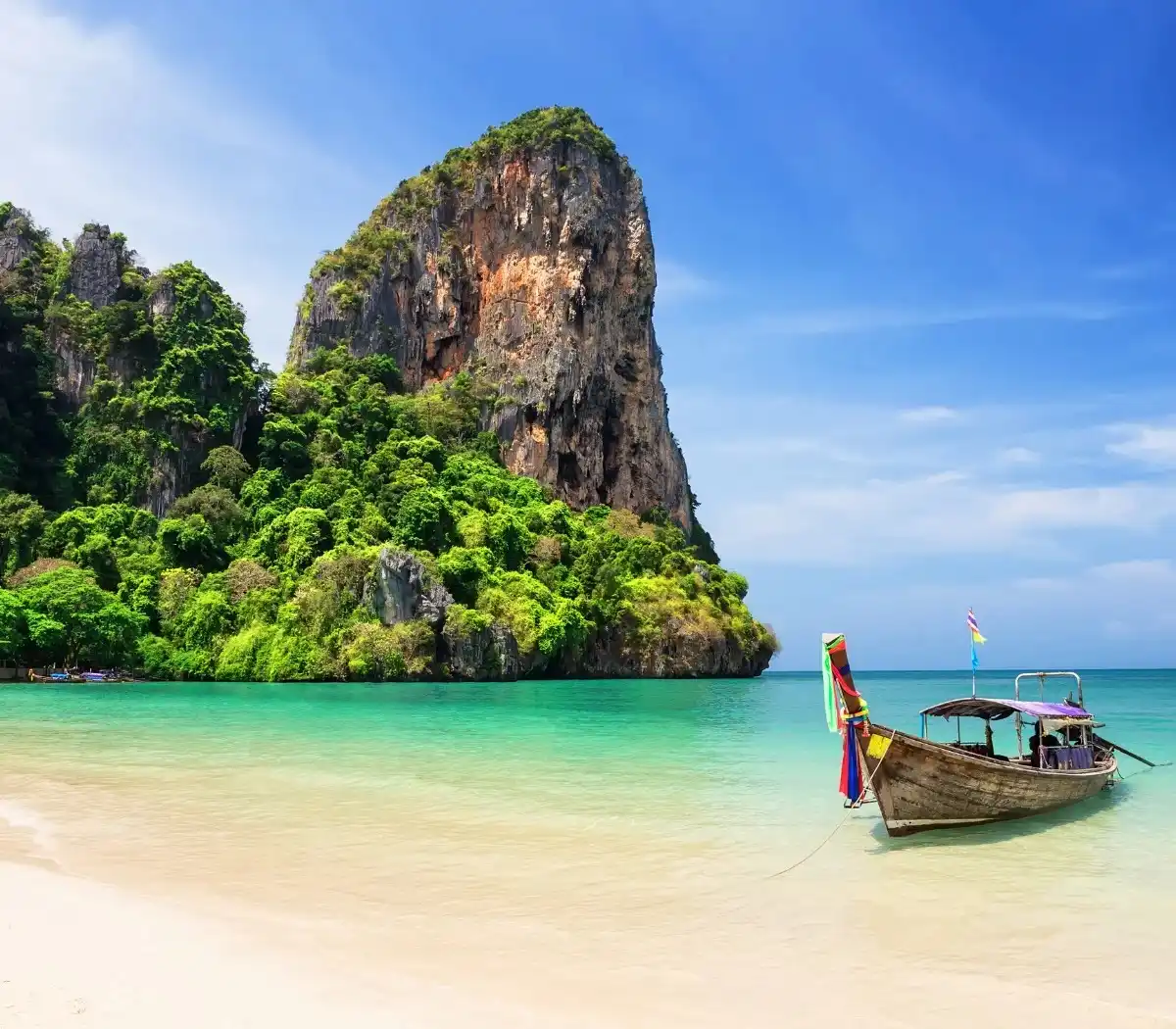 Thailand itinerary